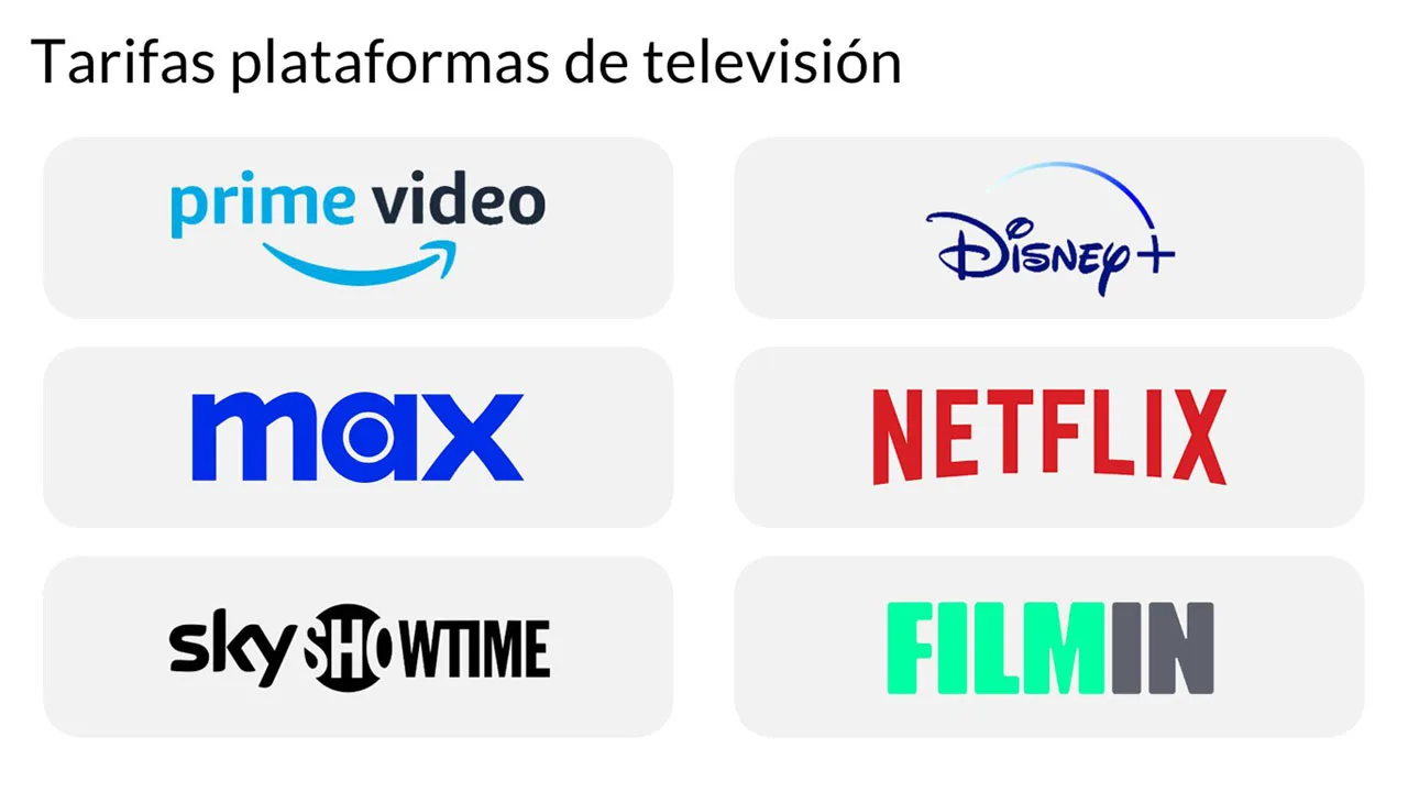 Cómo elegir plataforma de streaming: diferencias clave y precios actuales en España