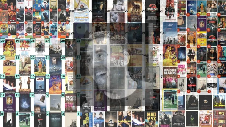 Las 25 mejores películas favoritas de Chad revelan su visión del cine contemporáneo