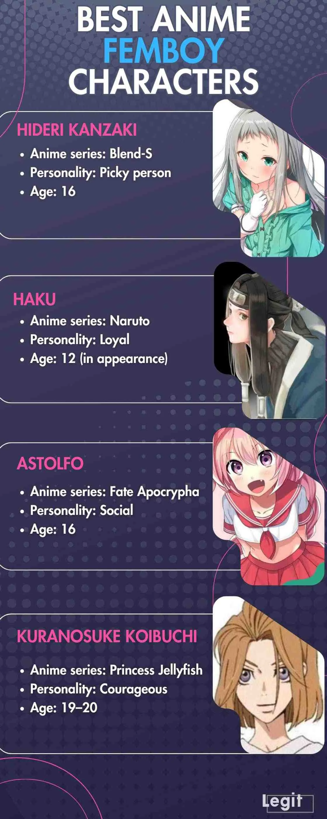 Los personajes femboy más poderosos del anime y su impacto en 2026